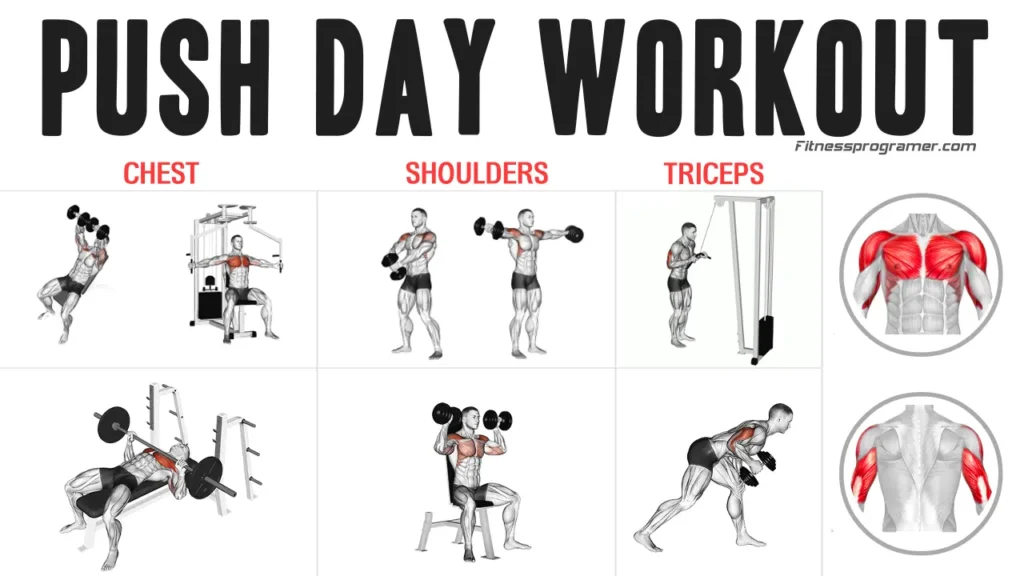 Push day workout